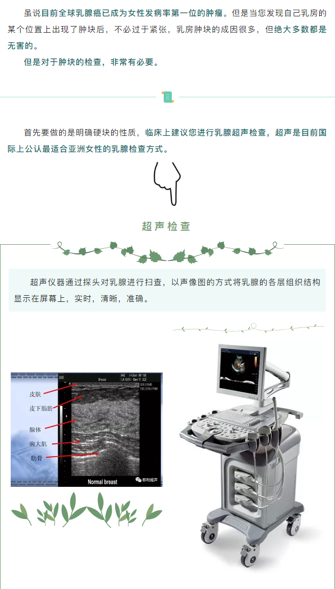 发现乳腺肿块，它俩帮了大忙！_02.jpg