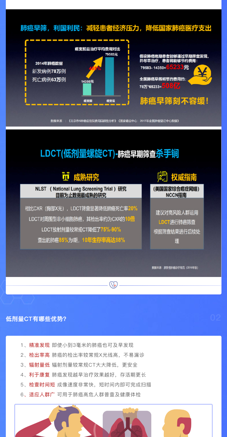 【公益活动】商城县人民医院肺癌、肺结节高危人群免费筛查项目启动啦！_03.jpg