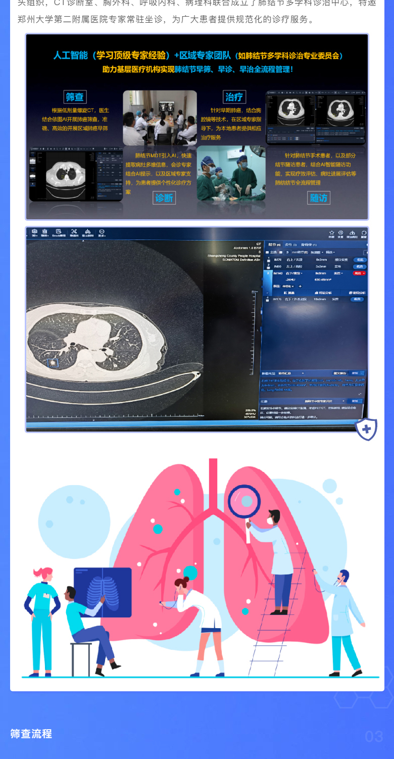 【公益活动】商城县人民医院肺癌、肺结节高危人群免费筛查项目启动啦！_05.jpg