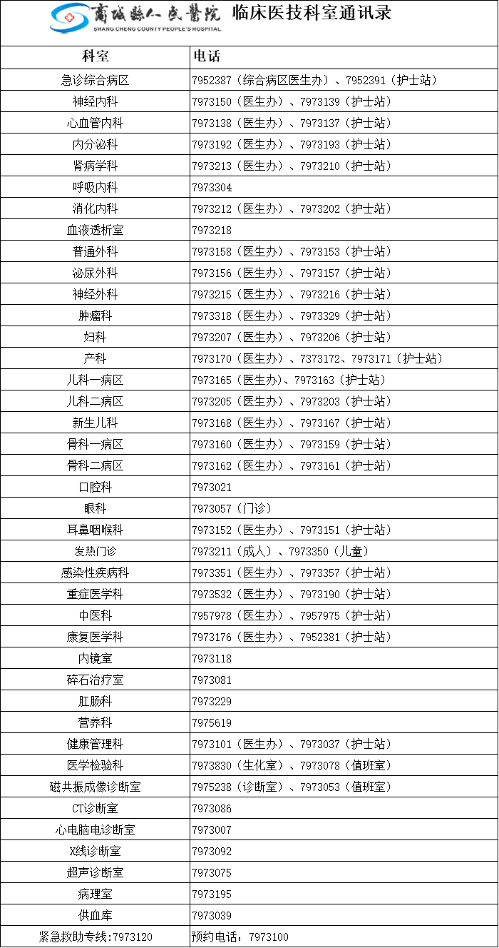 2023-09-21_【每周必看】商城县人民医院特聘专家来院信息在这里_12.jpg