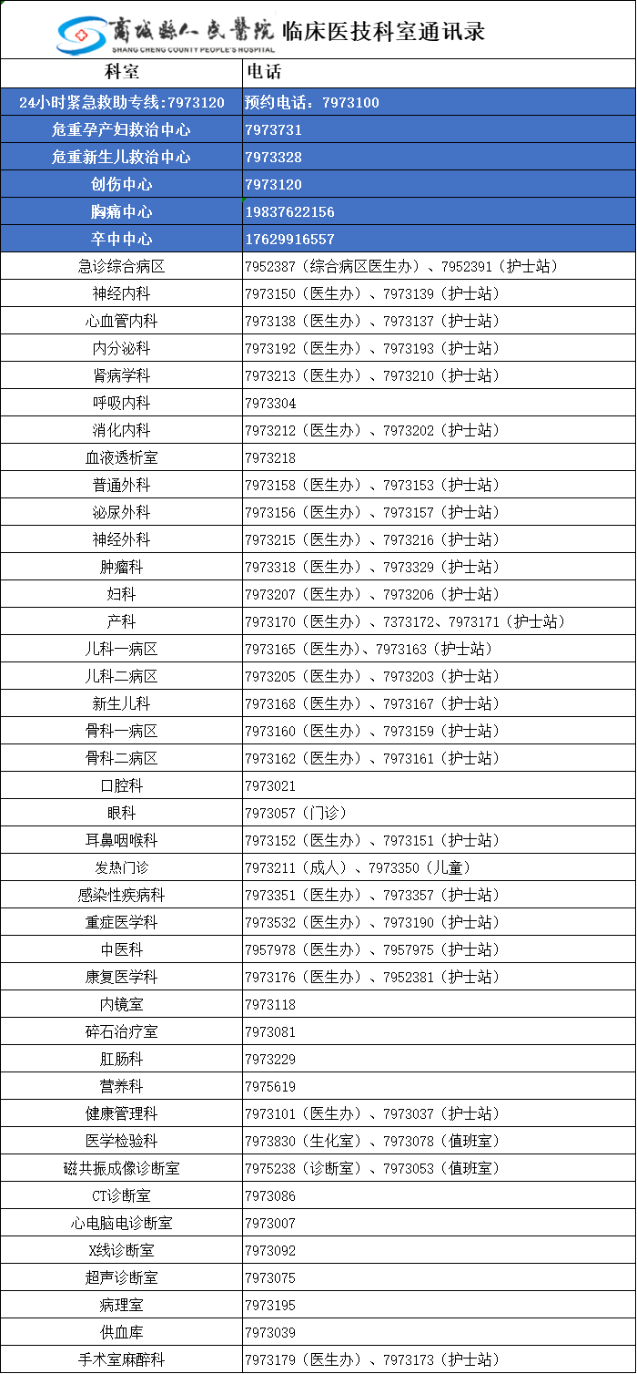 2023-10-19_【每周必看】商城县人民医院特聘专家来院信息在这里_13.jpg