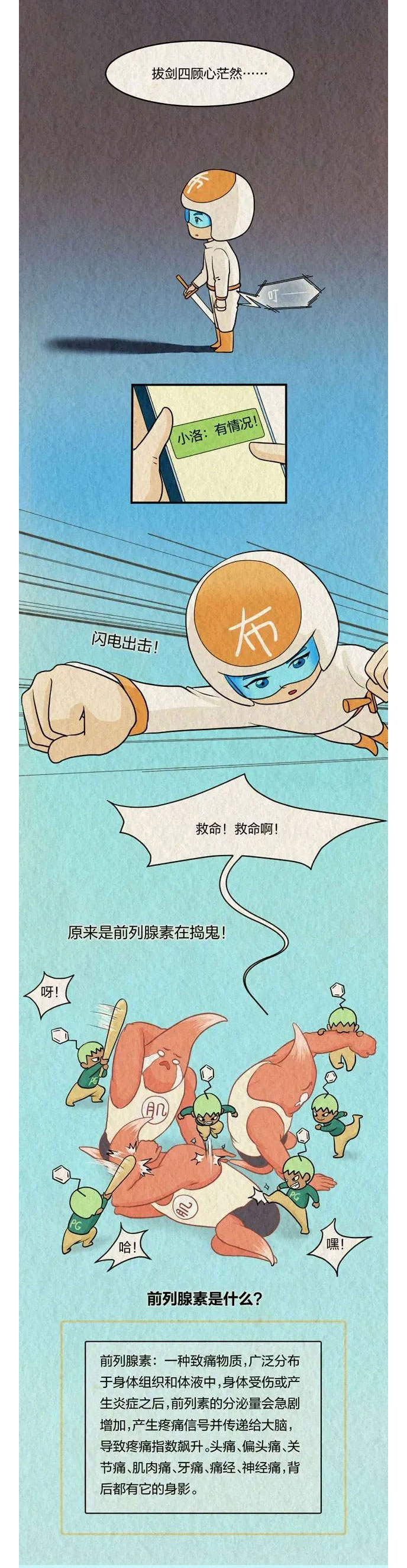 吃下去的布洛芬，到底是怎么找到身体哪儿疼的？5.jpg