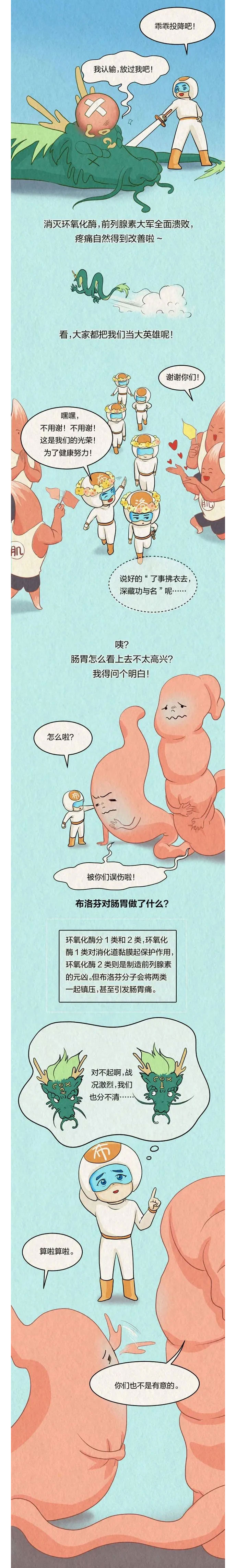 吃下去的布洛芬，到底是怎么找到身体哪儿疼的？7.jpg