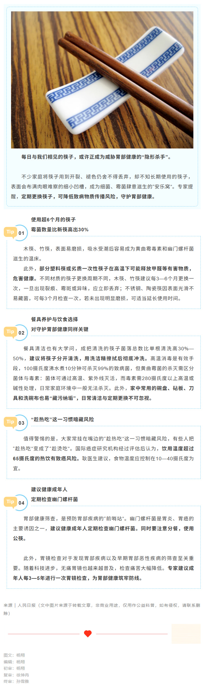 筷子用久变“菌窝”！保护胃部健康，哪些细节要注意？.jpg