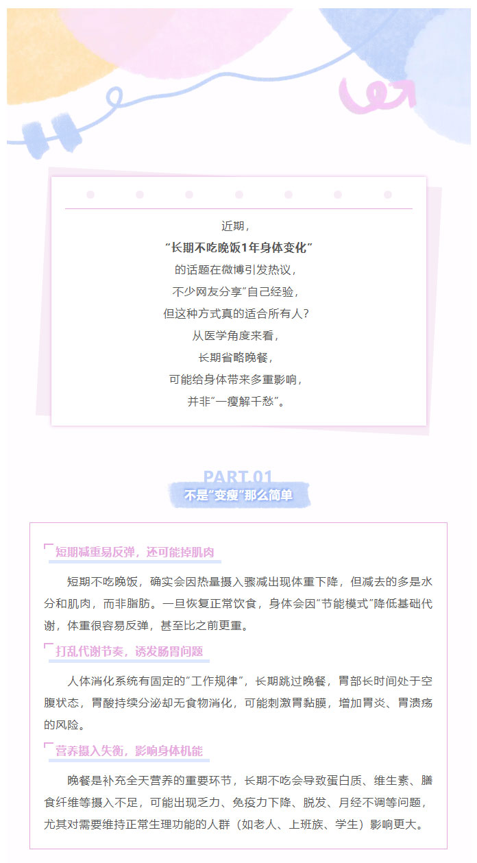 长期不吃晚饭，身体真的会“越瘦越健康”吗？_01.jpg