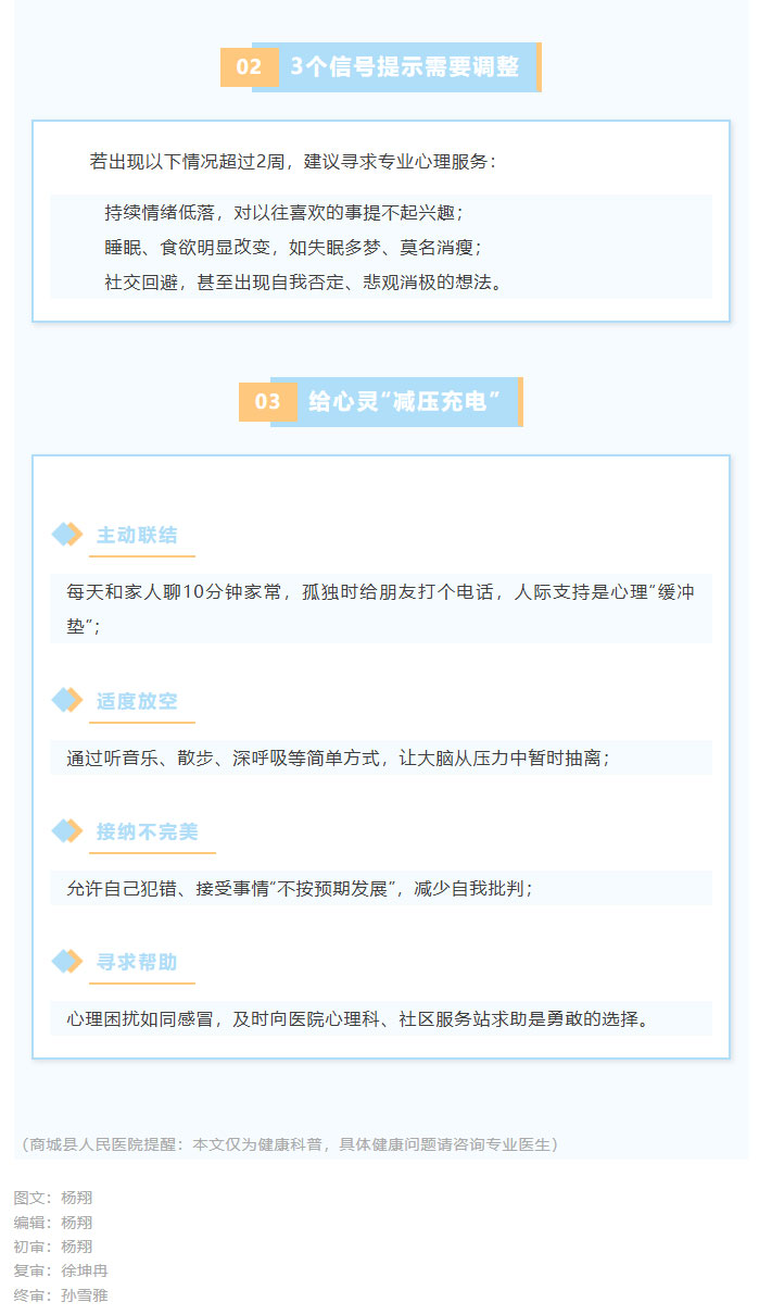从孩童到老人，这份全周期心理守护指南请收好02.jpg