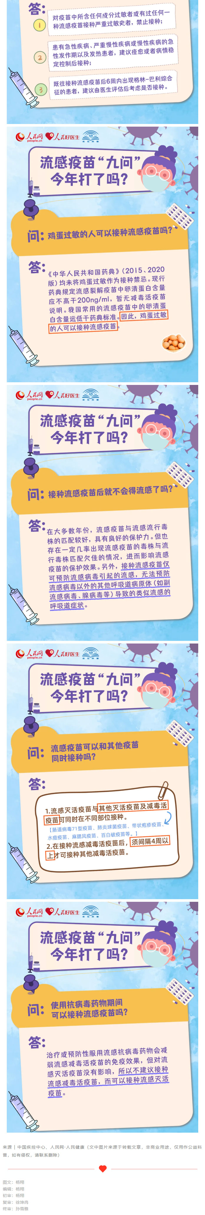 流感疫苗“九问”：今年打了吗？02.jpg