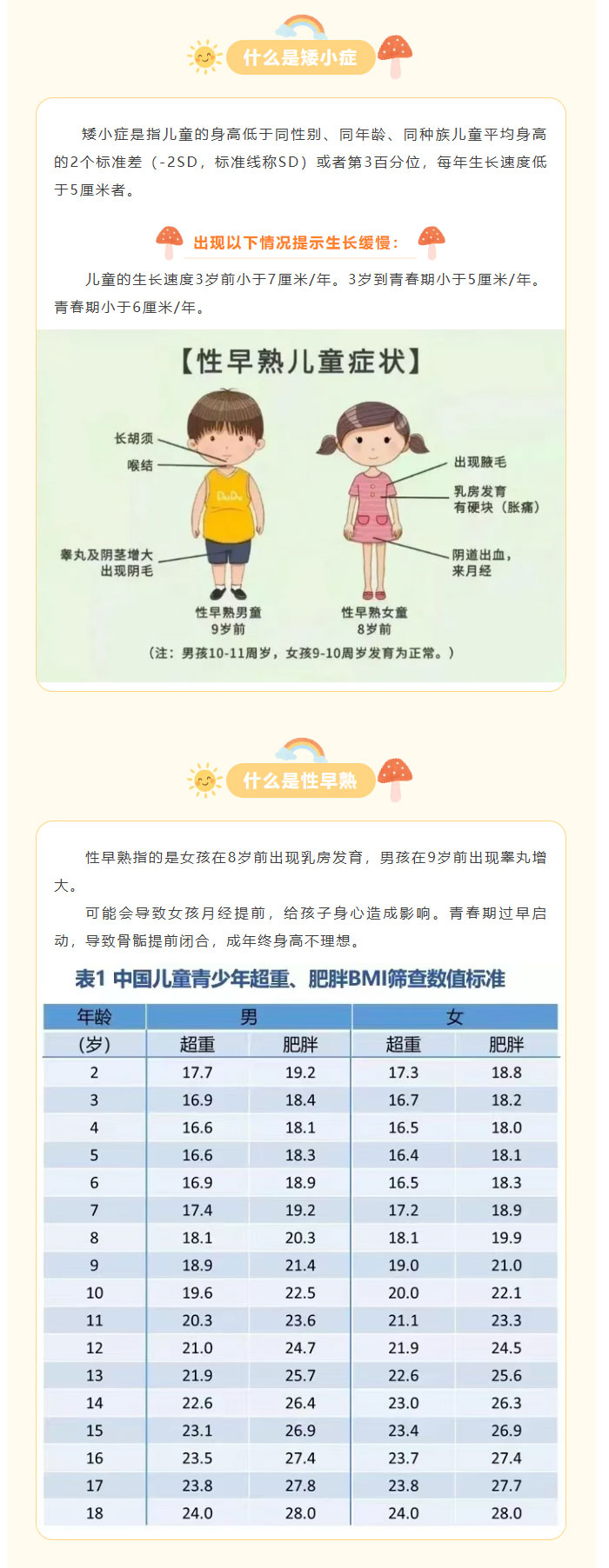好消息！商城县人民医院暑期免费骨龄测评活动开始了！_02.jpg