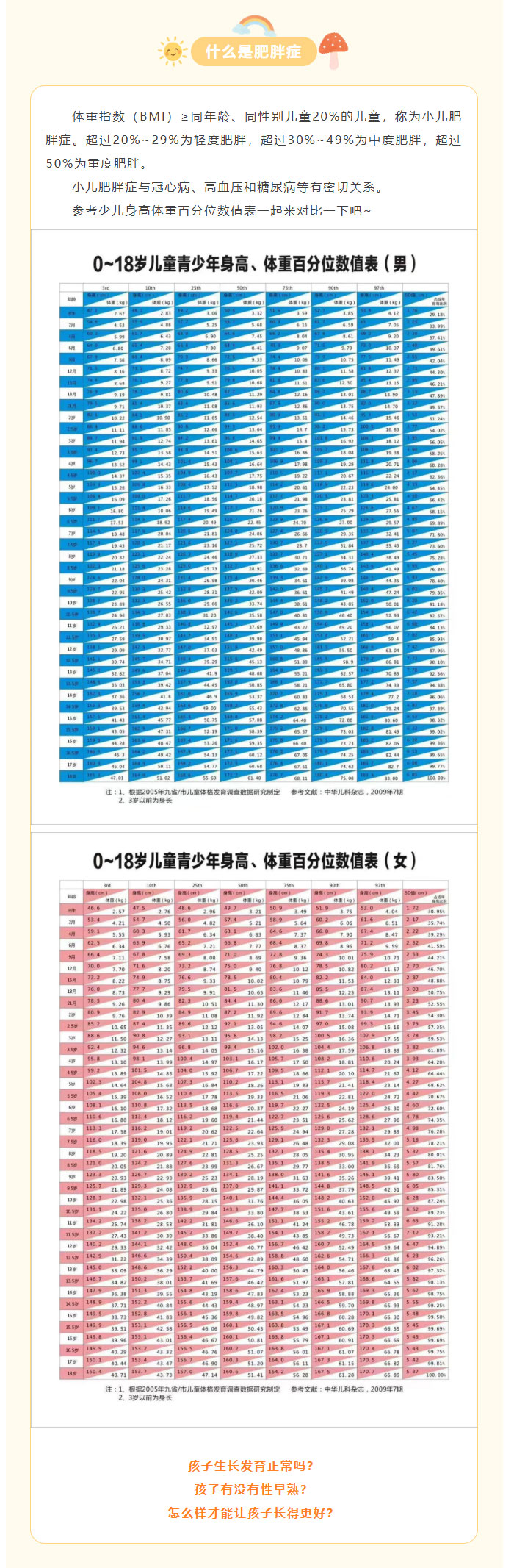 好消息！商城县人民医院暑期免费骨龄测评活动开始了！_03.jpg