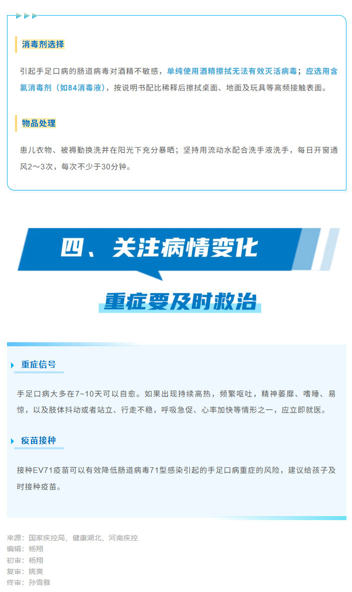 起病急！传染性强！出现这些症状，警惕手足口病！_02.jpg
