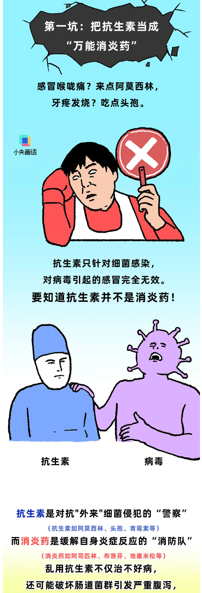 那些年，我们一起“吃错”过的药！_05.jpg